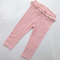 M&S white red stripes